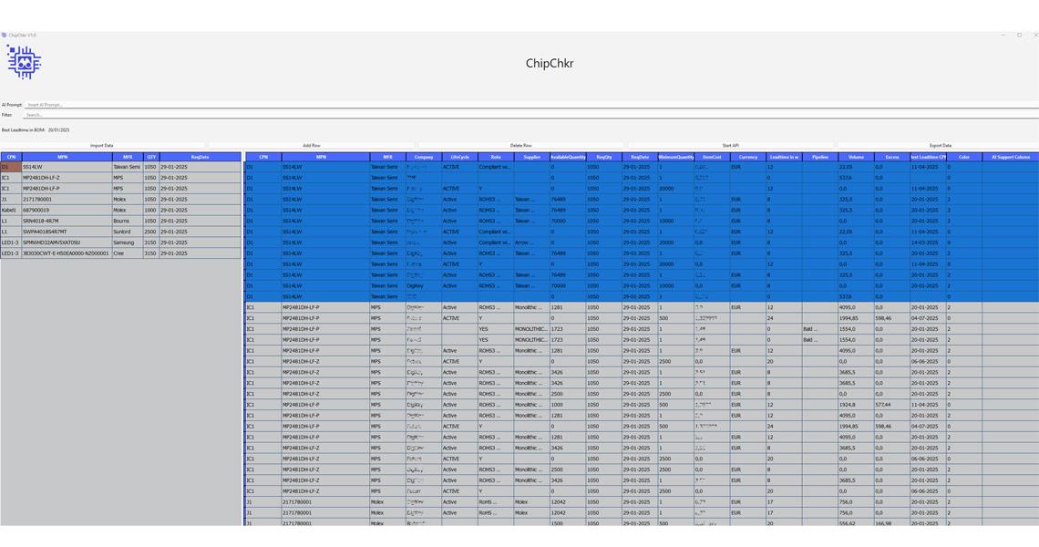 chipchkr.de - Screenshot
